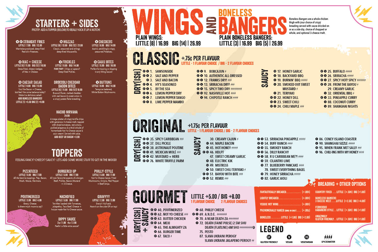 Little Bones Menu Page 2 of 2